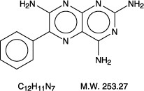 Triamterene hydrochlorothiazide