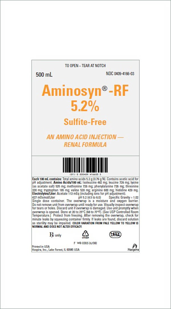 Aminosyn RF