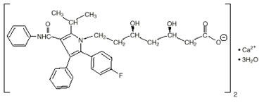 amlodipine besylate and atorvastatin calcium