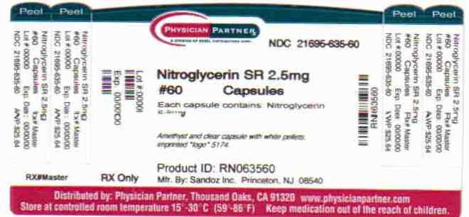 Nitroglycerin Slocaps