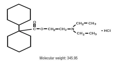 Dicyclomine Hydrochloride