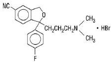 Citalopram Hydrobromide