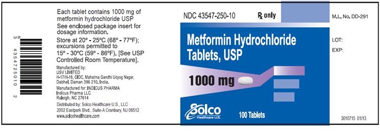 Metformin hydrochloride