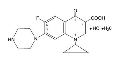 Ciprofloxacin