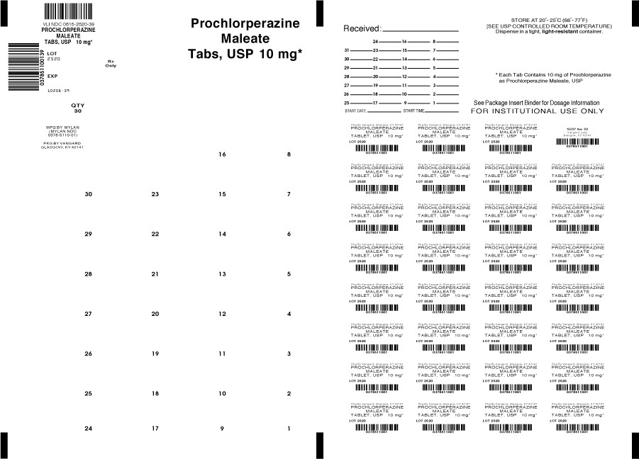 Prochlorperazine Maleate