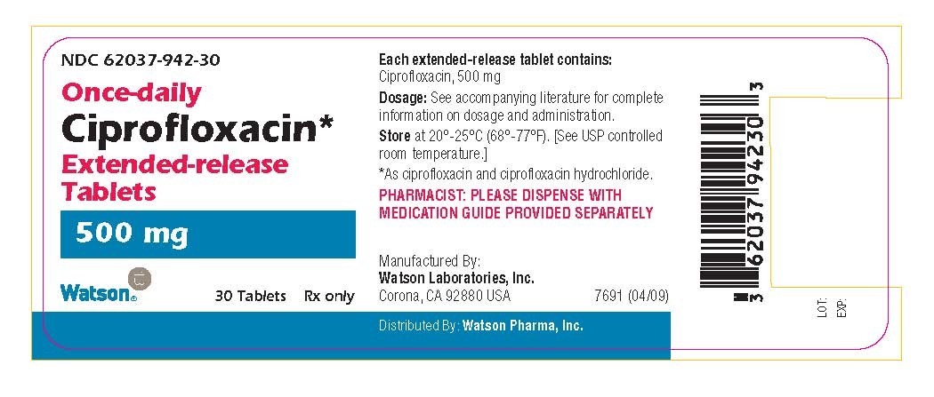 Ciprofloxacin