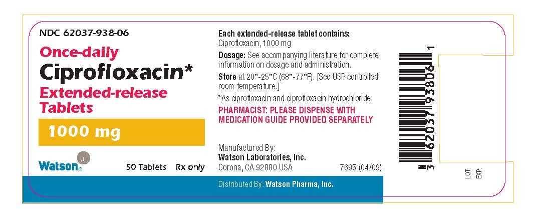 Ciprofloxacin