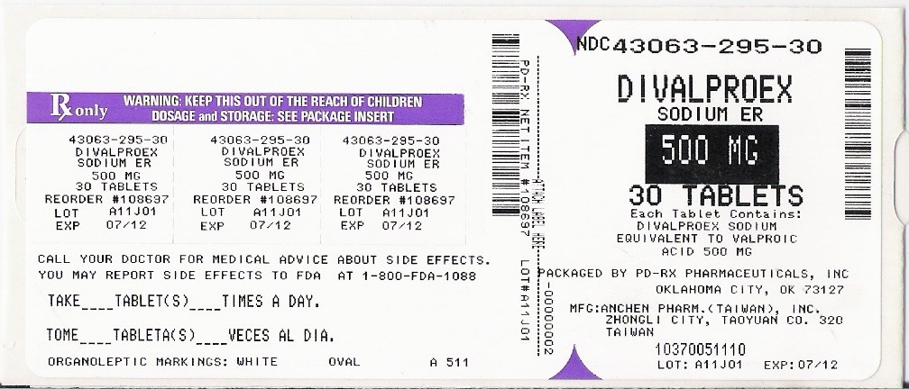 Divalproex Sodium