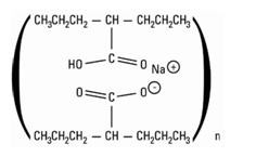 Divalproex Sodium