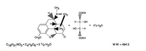 HYDROCODONE BITARTRATE AND ACETAMINOPHEN