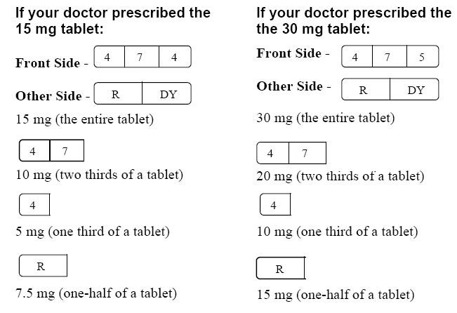 Buspirone Hydrochloride