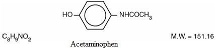 Butalbital, Acetaminophen, and Caffeine