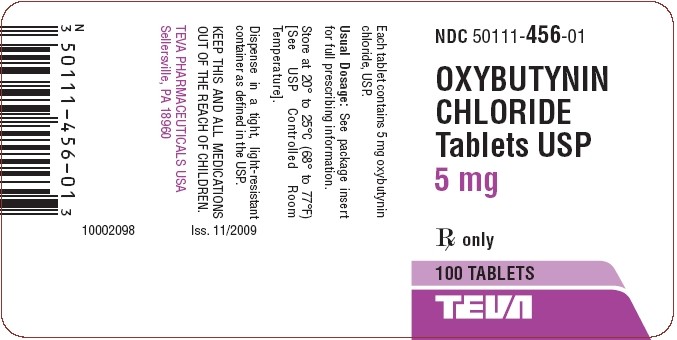 Oxybutynin Chloride