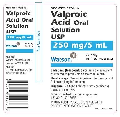 Valproic Acid