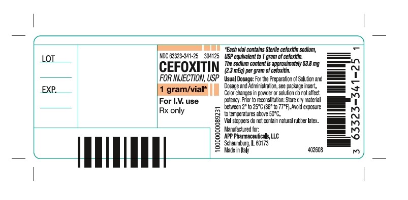 Cefoxitin