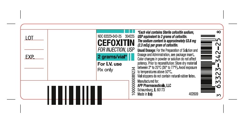 Cefoxitin