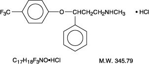 Fluoxetine Hydrochloride