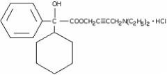 Oxybutynin Chloride