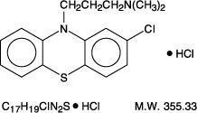 Chlorpromazine Hydrochloride