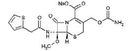 Cefoxitin