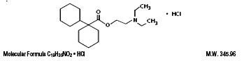 Dicyclomine