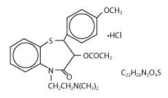 Diltiazem Hydrochloride