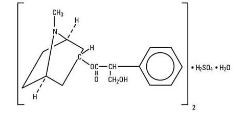 Atropine Sulfate