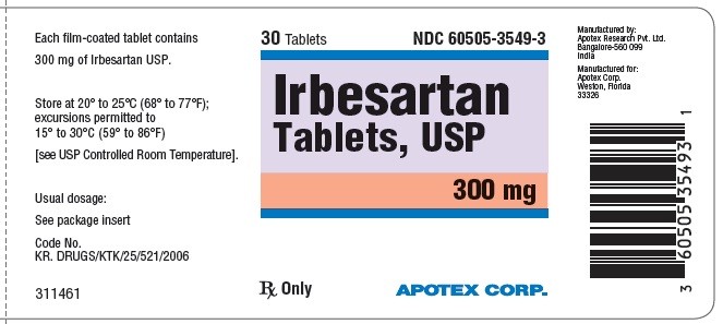 IRBESARTAN