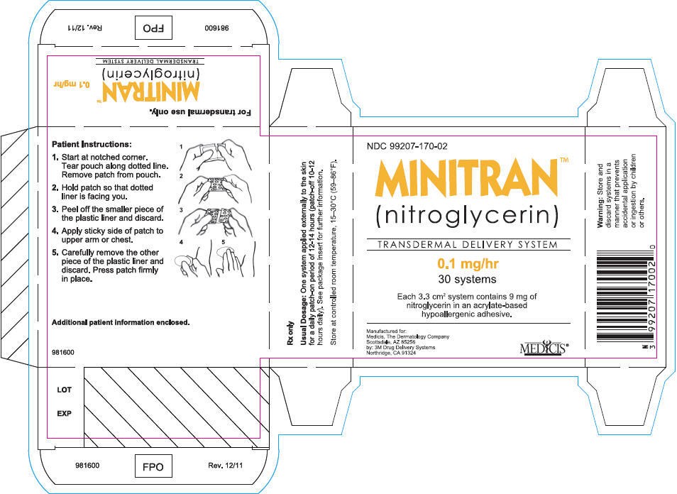 Minitran