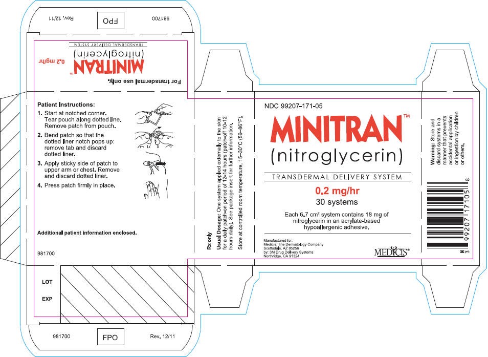 Minitran