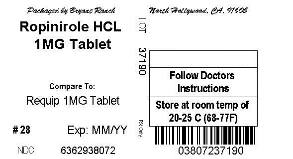 Ropinirole Hydrochloride