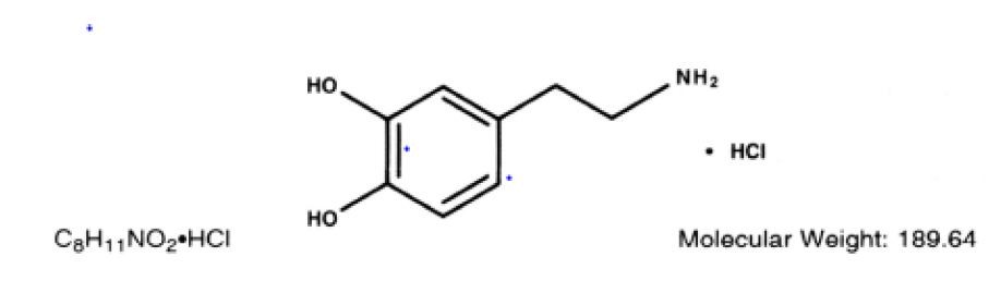 Dopamine Hydrochloride