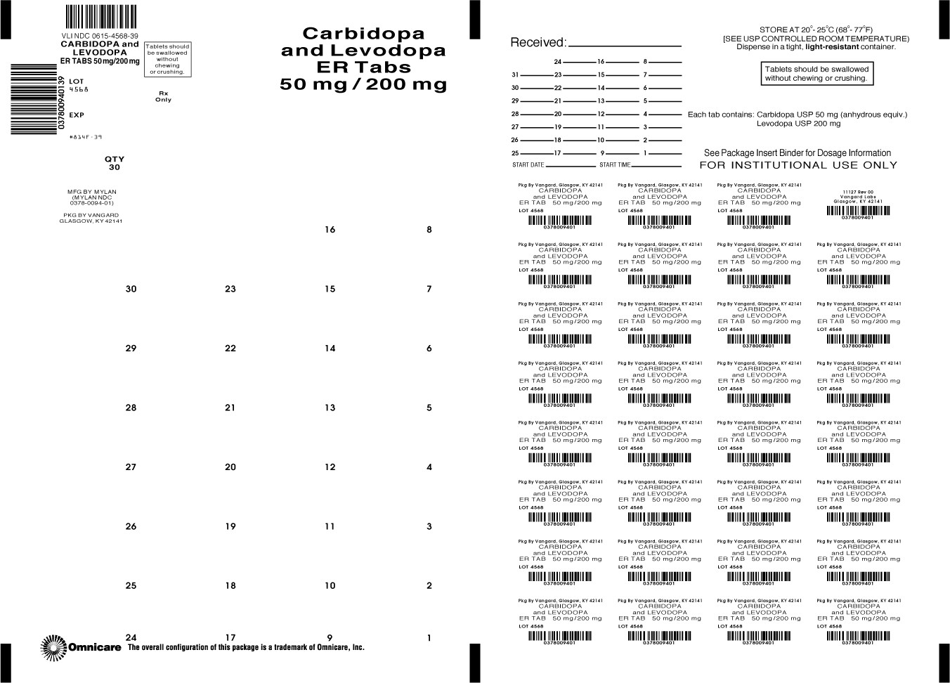 Carbidopa and Levodopa