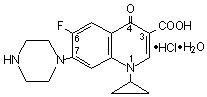 Ciprofloxacin Hydrochloride