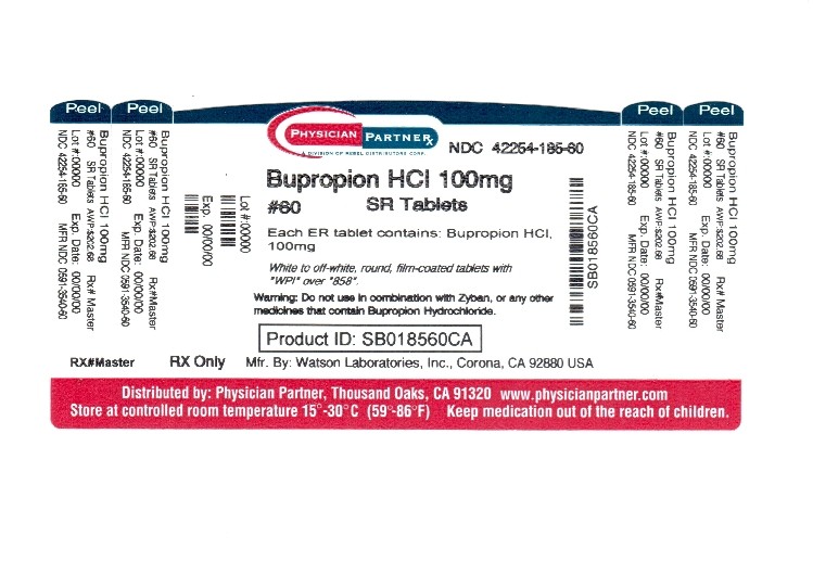 BuPROPion Hydrochloride