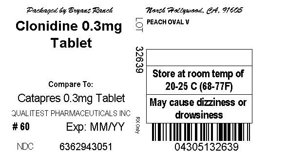 Clonidine Hydrochloride