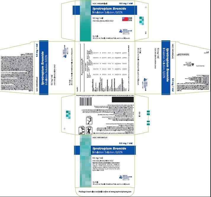 Ipratropium Bromide