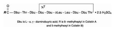 Cortisporin-TC