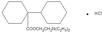 dicyclomine hydrochloride