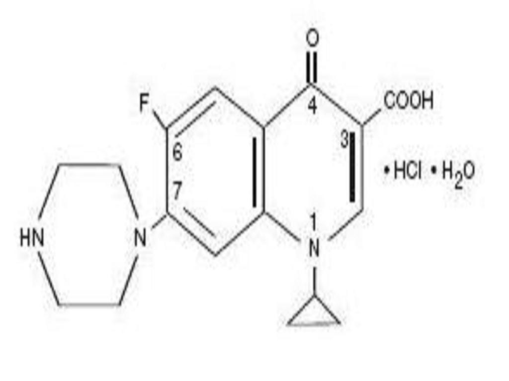 Ciprofloxacin Hydrochloride