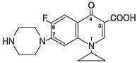 Ciprofloxacin