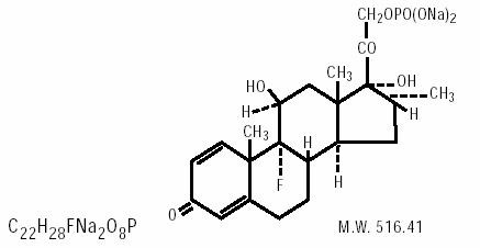 Dexamethasone Sodium Phosphate