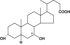 URSODIOL