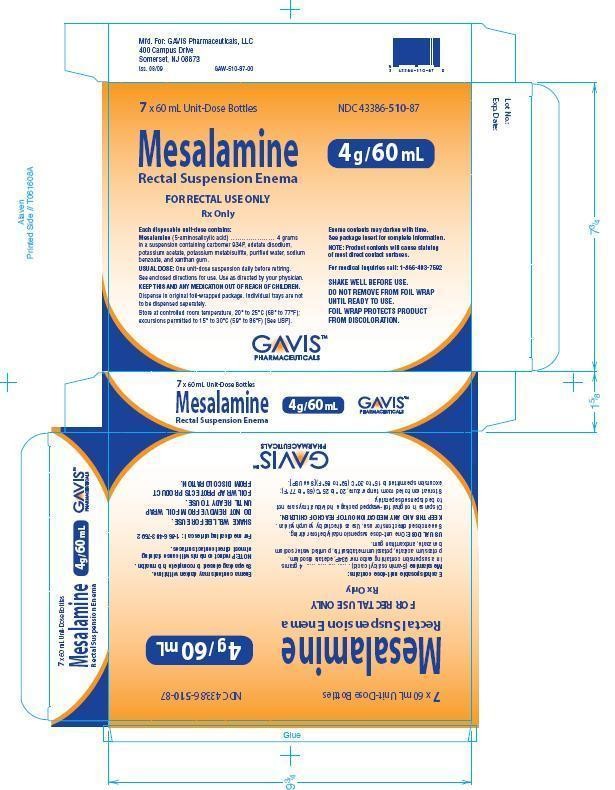 Mesalamine