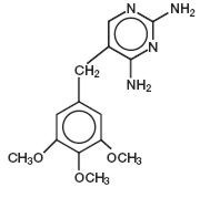 Sulfamethoxazole and Trimethoprim
