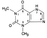 Theophylline(Anhydrous)