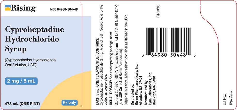 Cyproheptadine Hydrochloride