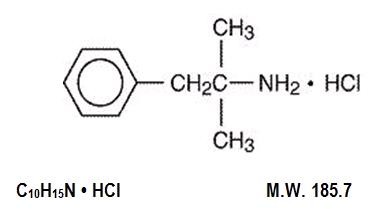 Phentermine Hydrochloride