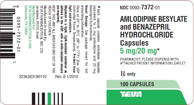 Amlodipine Besylate and Benazepril Hydrochloride