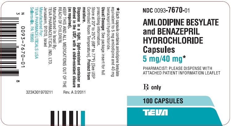 Amlodipine Besylate and Benazepril Hydrochloride